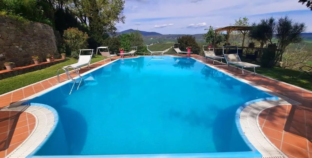 فيلا La Palazzina In Val D'Orcia راديكوفاني 0*,